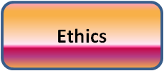 Ethics and Limitations of science
